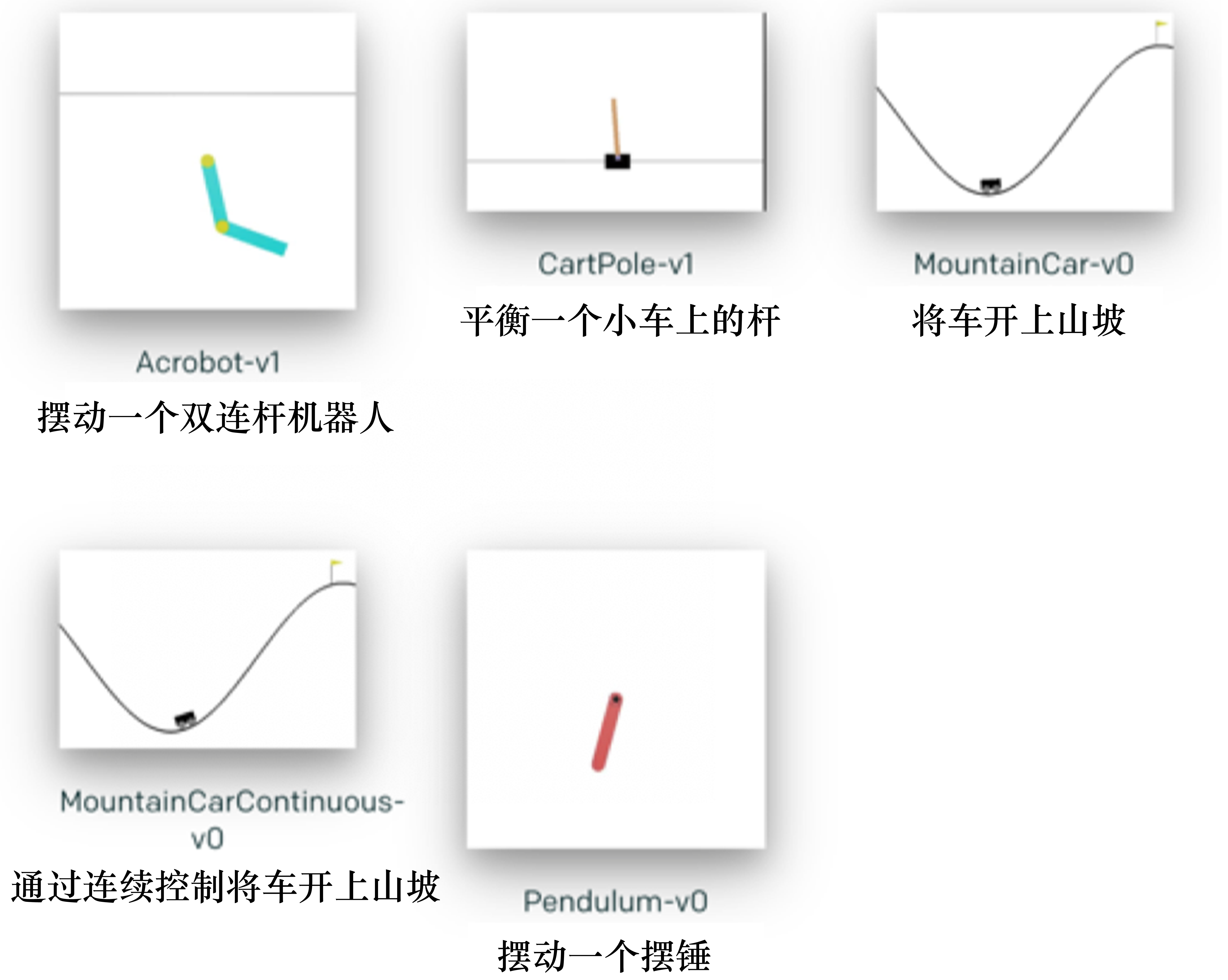 图 0