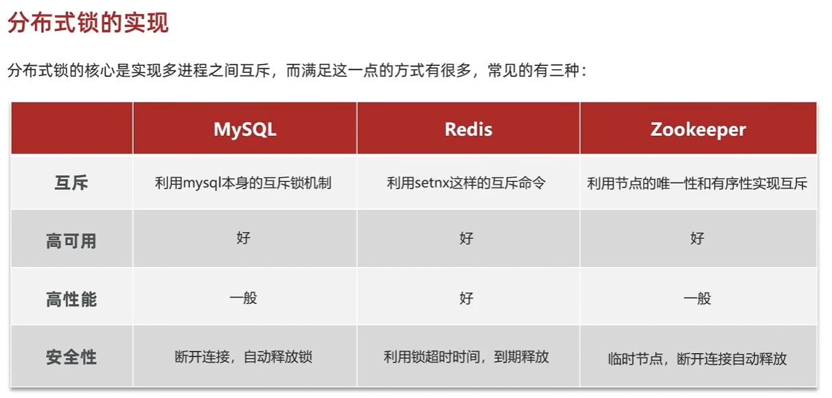 image-20250417095719500