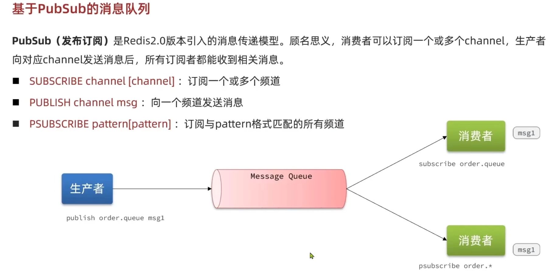 image-20250418210559430