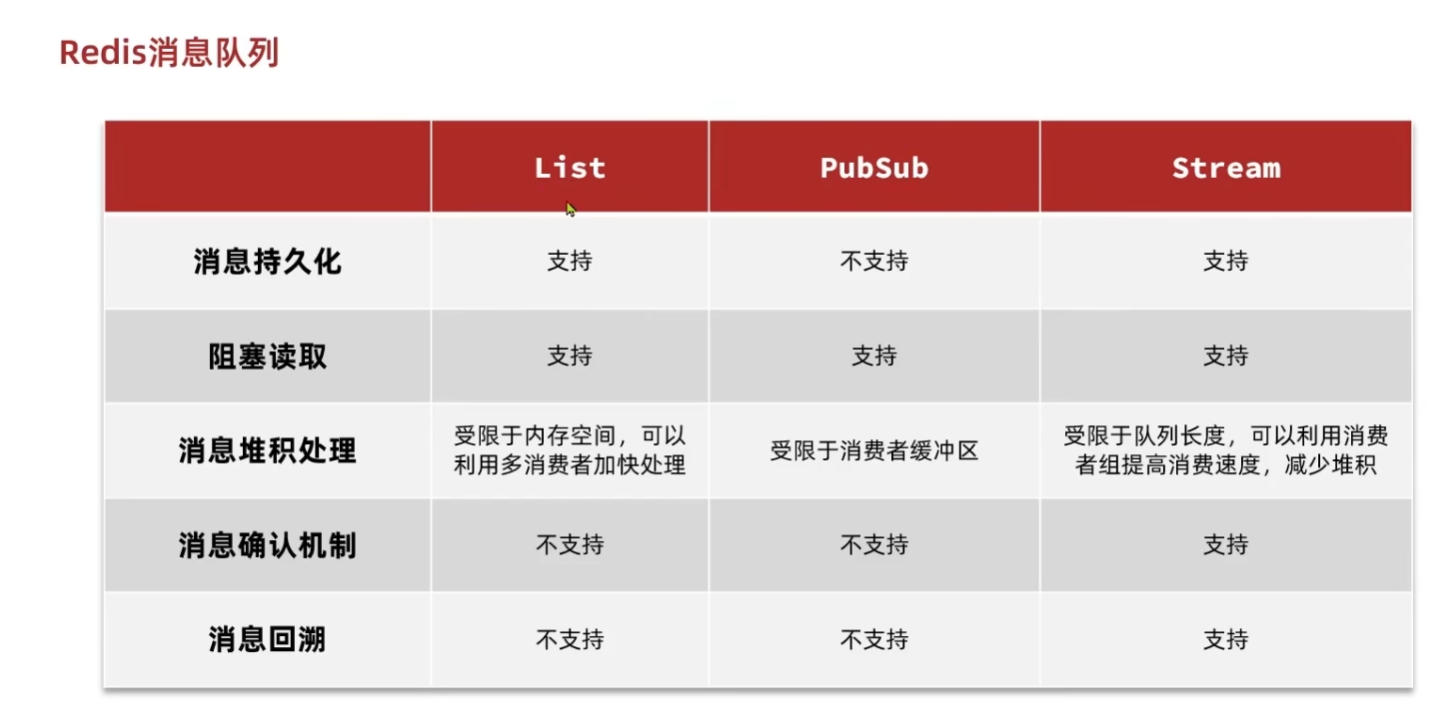 image-20250418233143096