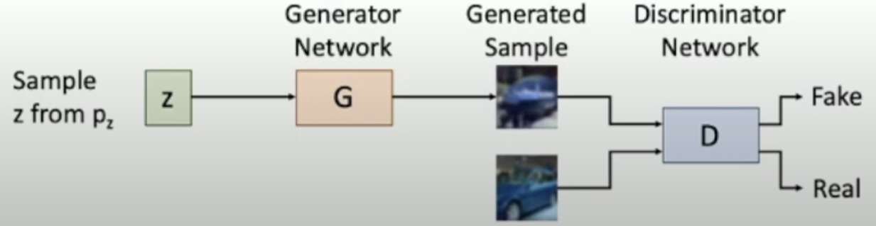 lec20-GAN.png