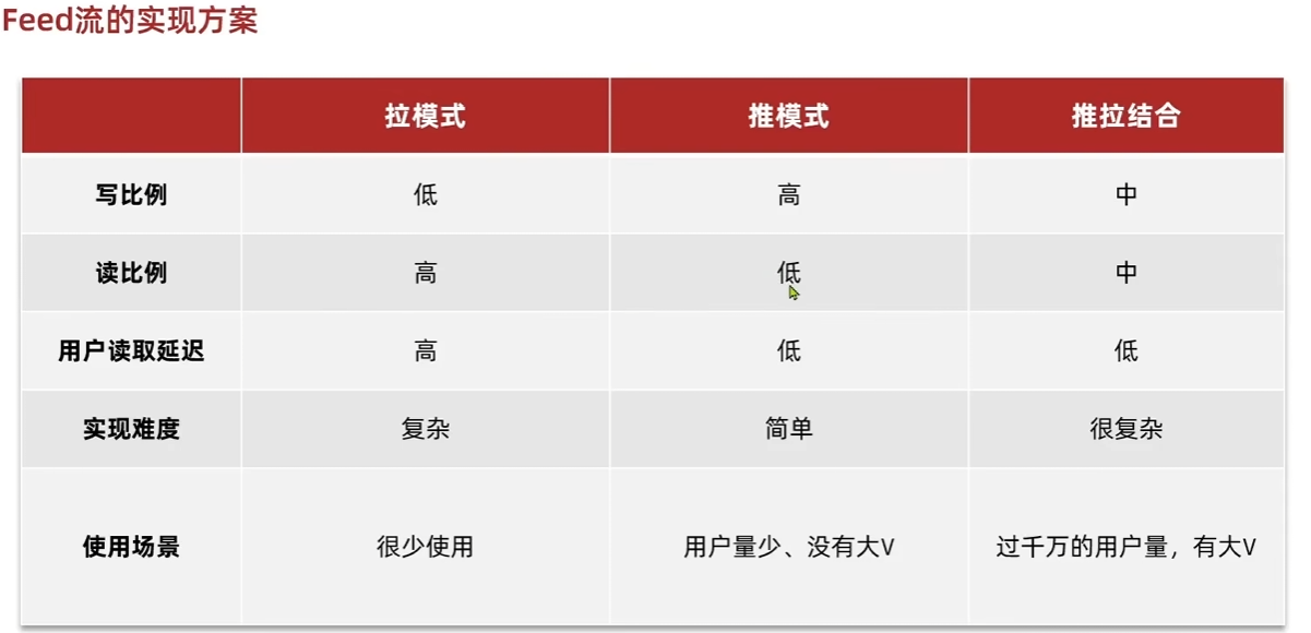 image-20250421092155097