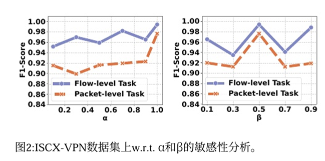 image-20250422111655956