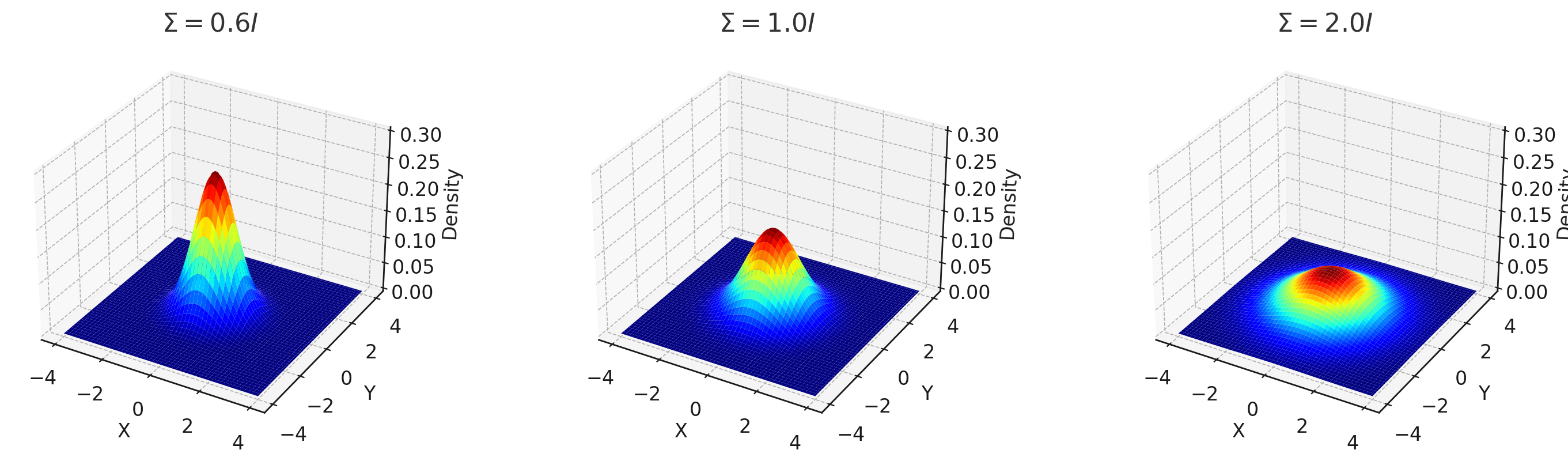 output (2)