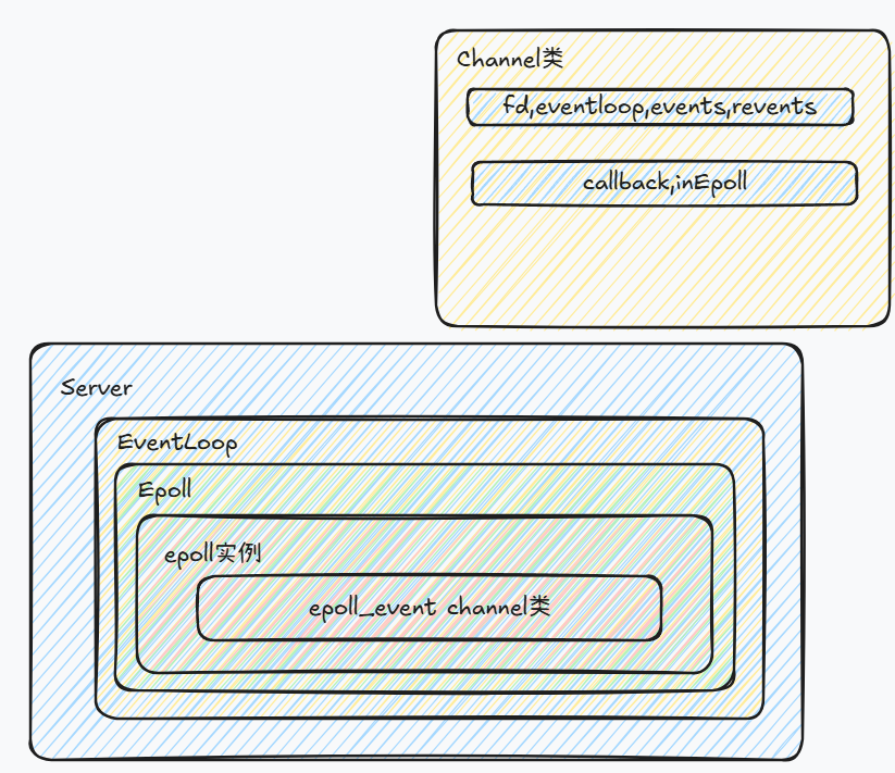 image-20250426144343174