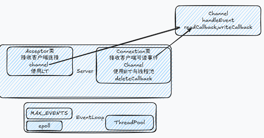 image-20250427174511232