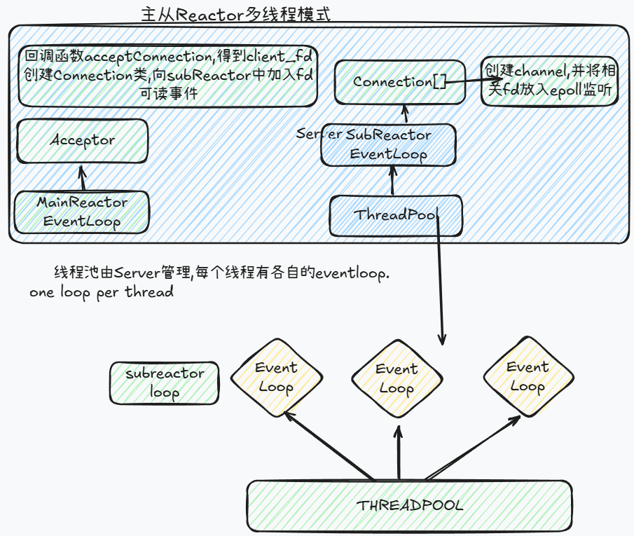 image-20250427225106232