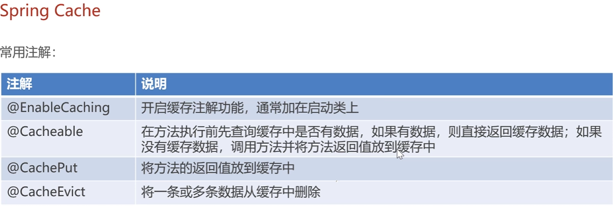 image-20250429162721846