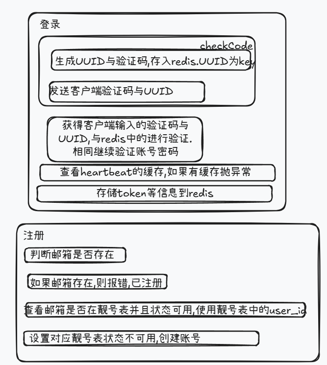 image-20250502195913653