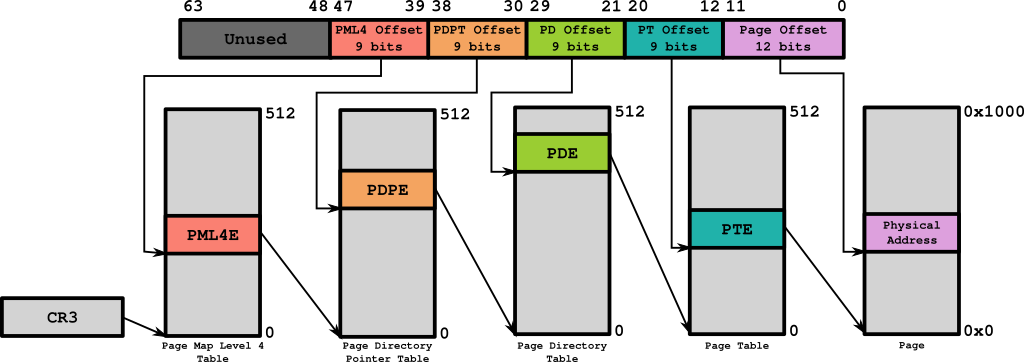 image-20210831220831378