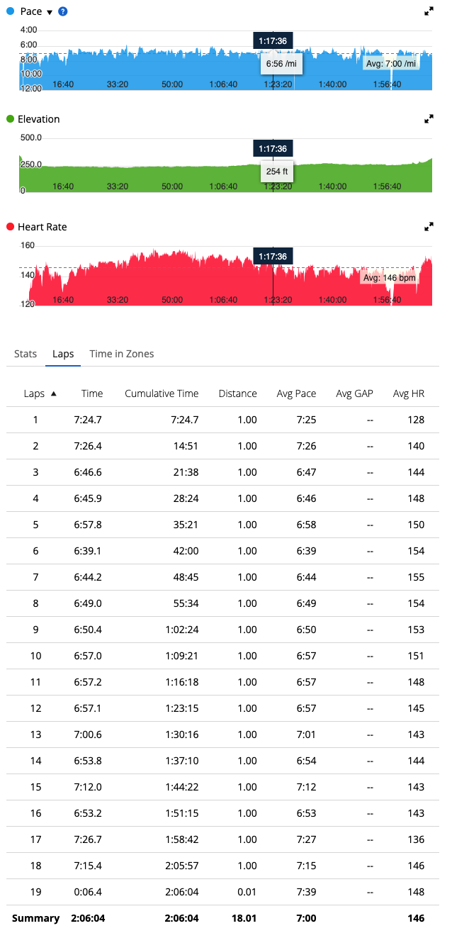 20250504_laps.png