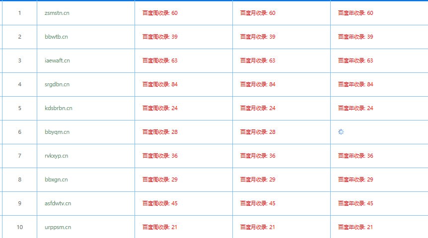 案例图1
