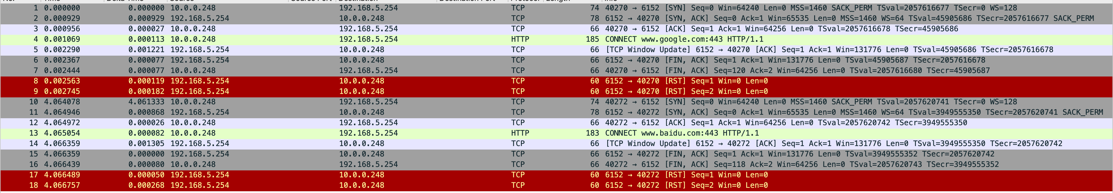 wireshark-from-client