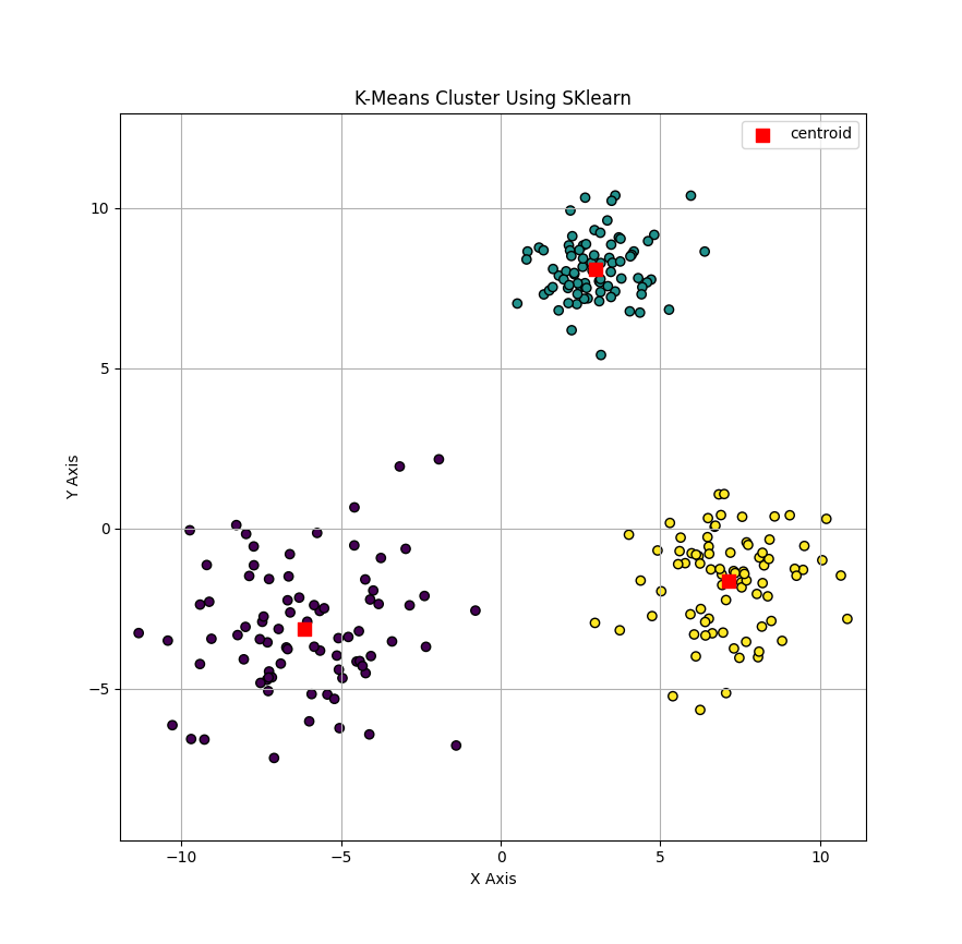 figure 2.png