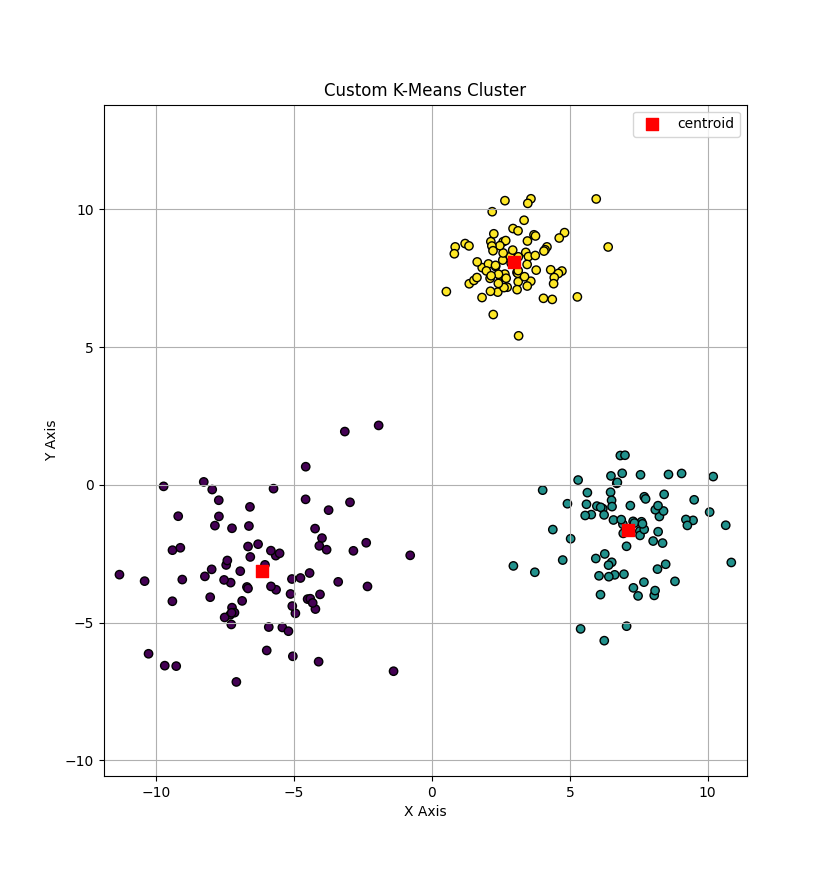 figure 1.png