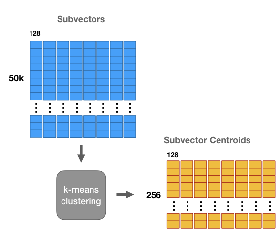 kmeans_clustering.png