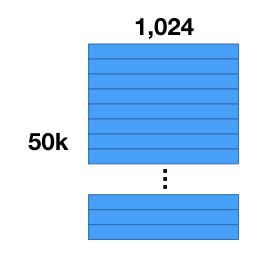 image_vectors.png