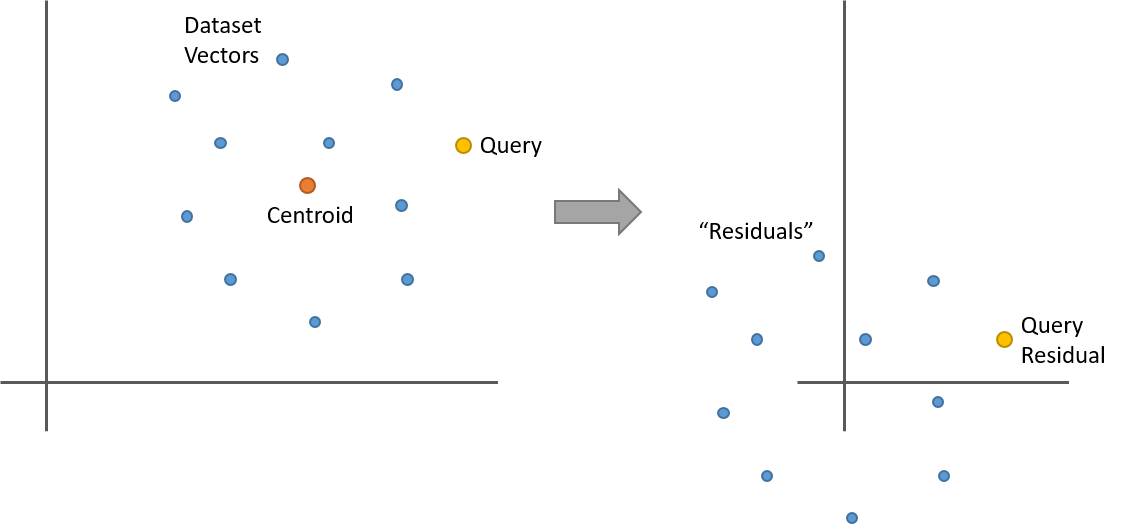 residuals_one_partition.png residuals_one_partition.png