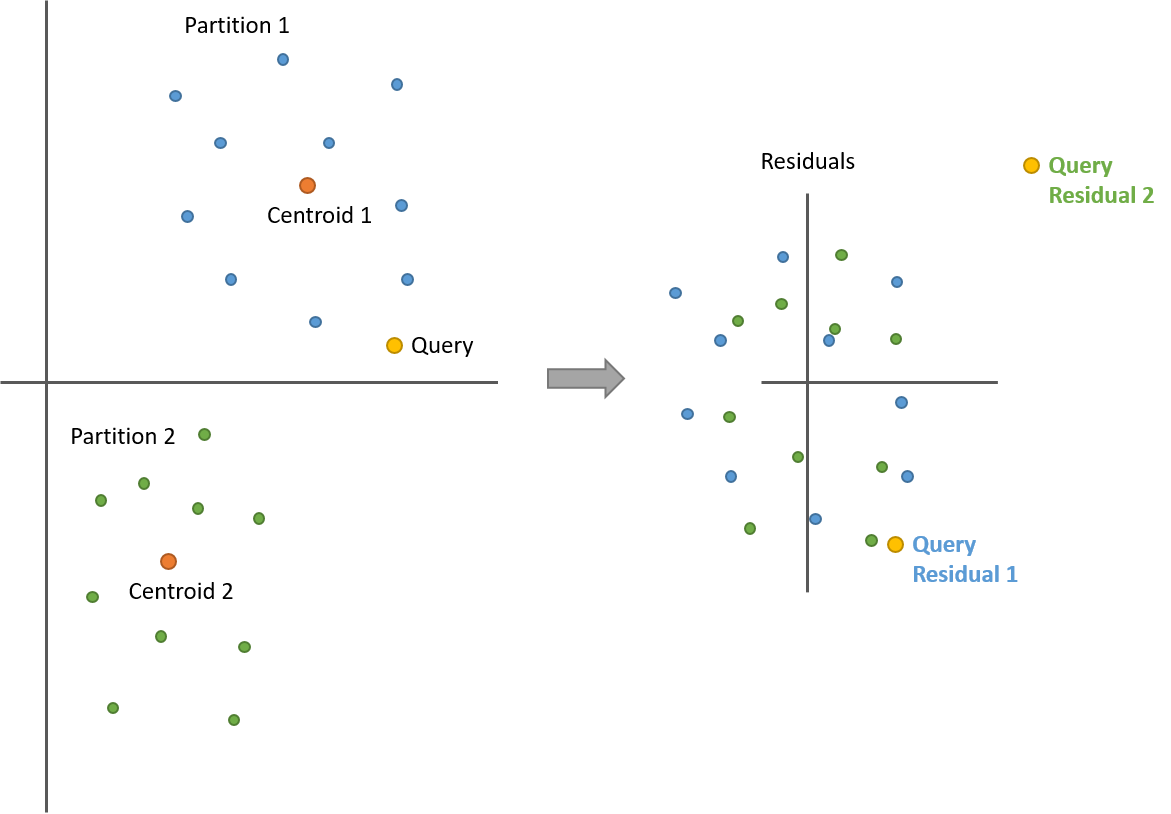 residuals_two_partitions.png residuals_two_partitions.png