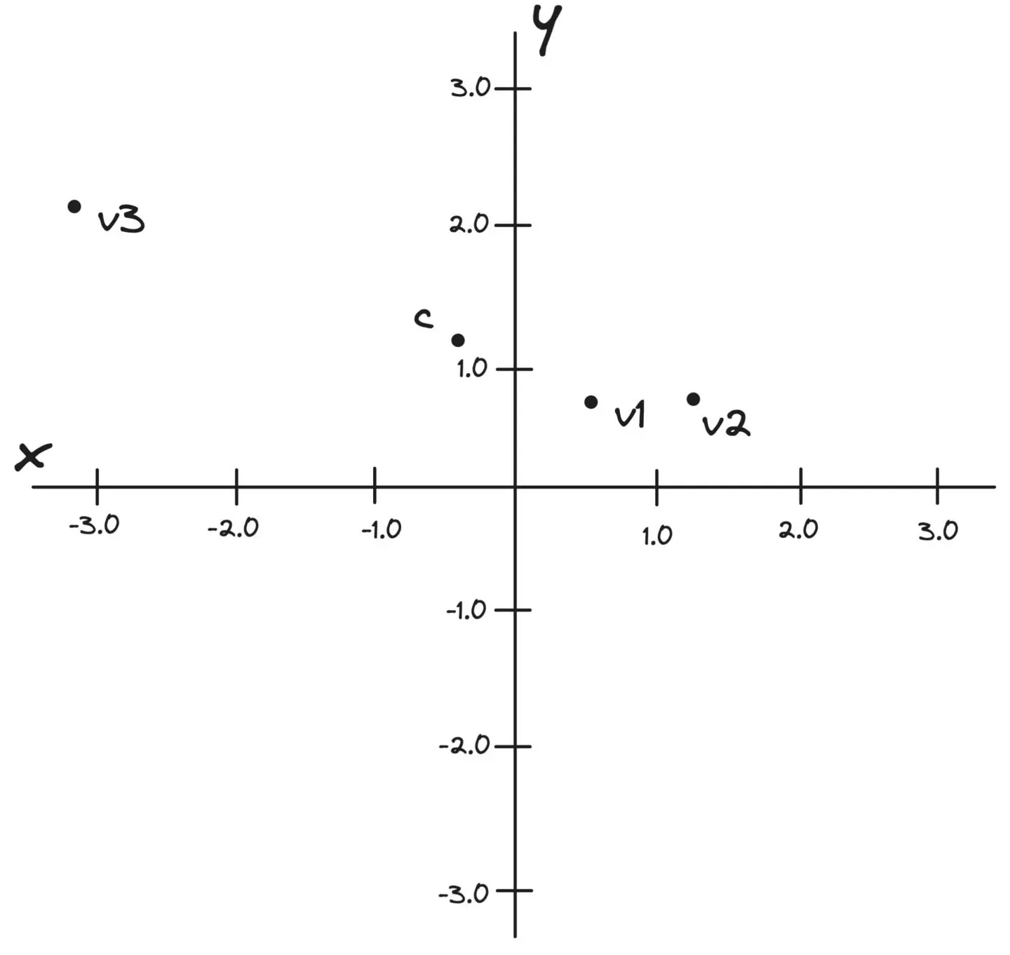 rabitq-101-pic-1 rabitq-101-pic-1