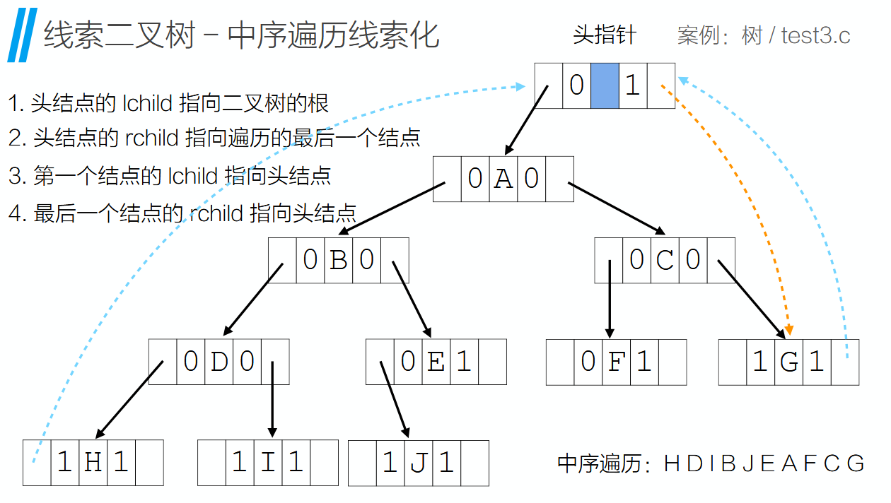 image-20250525210120015