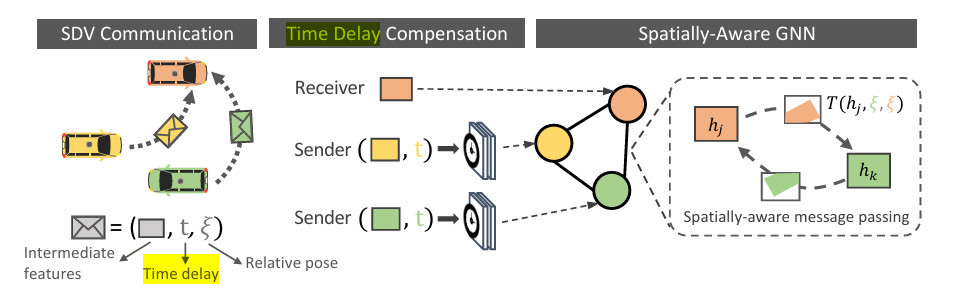 image-20250526111749407