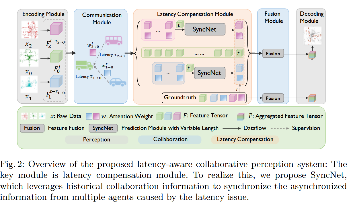 image-20250526225952639