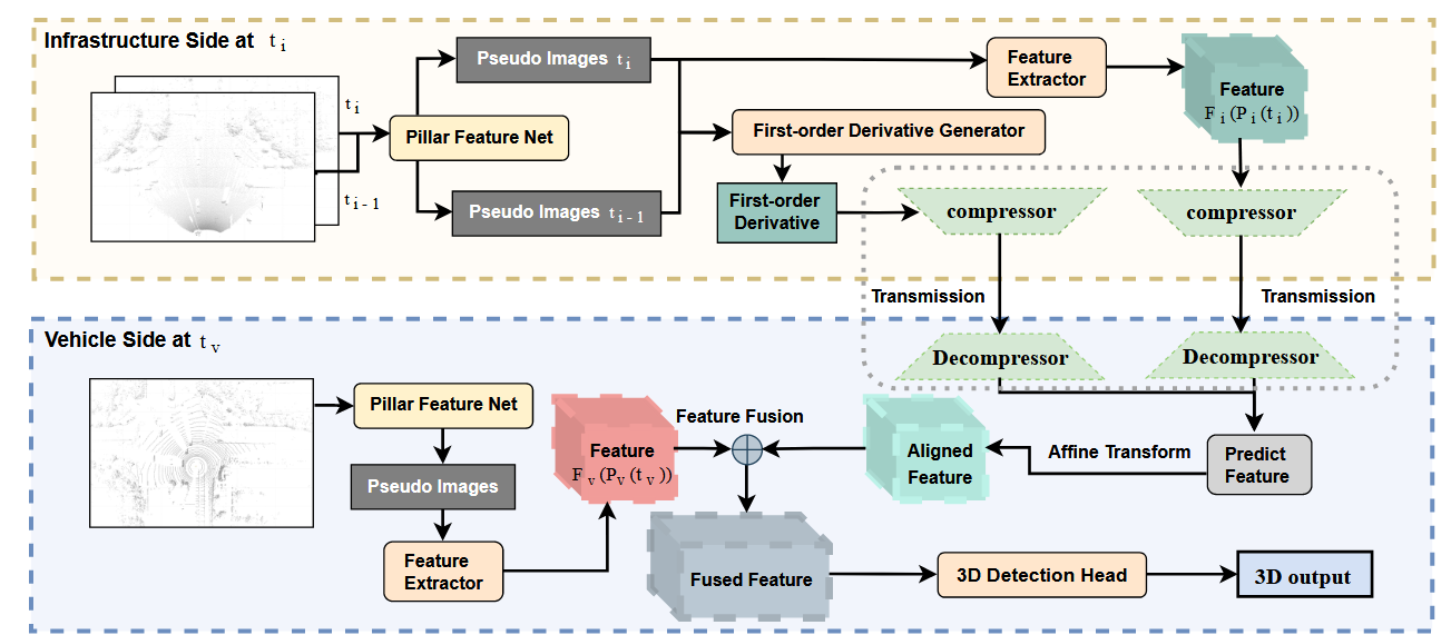 image-20250526221403766