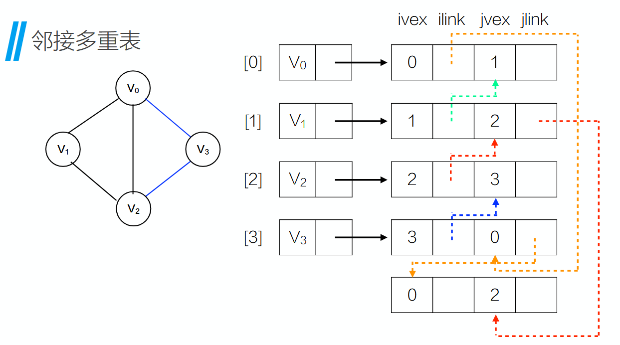 image-20250527195518243