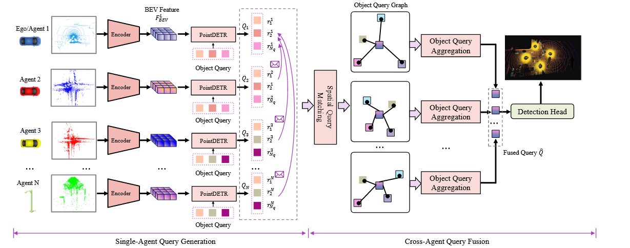 image-20250528151426743