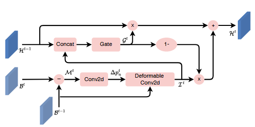 image-20250528105139615