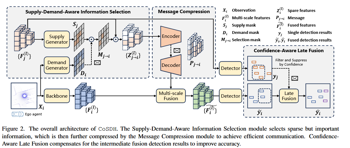 image-20250528141211346