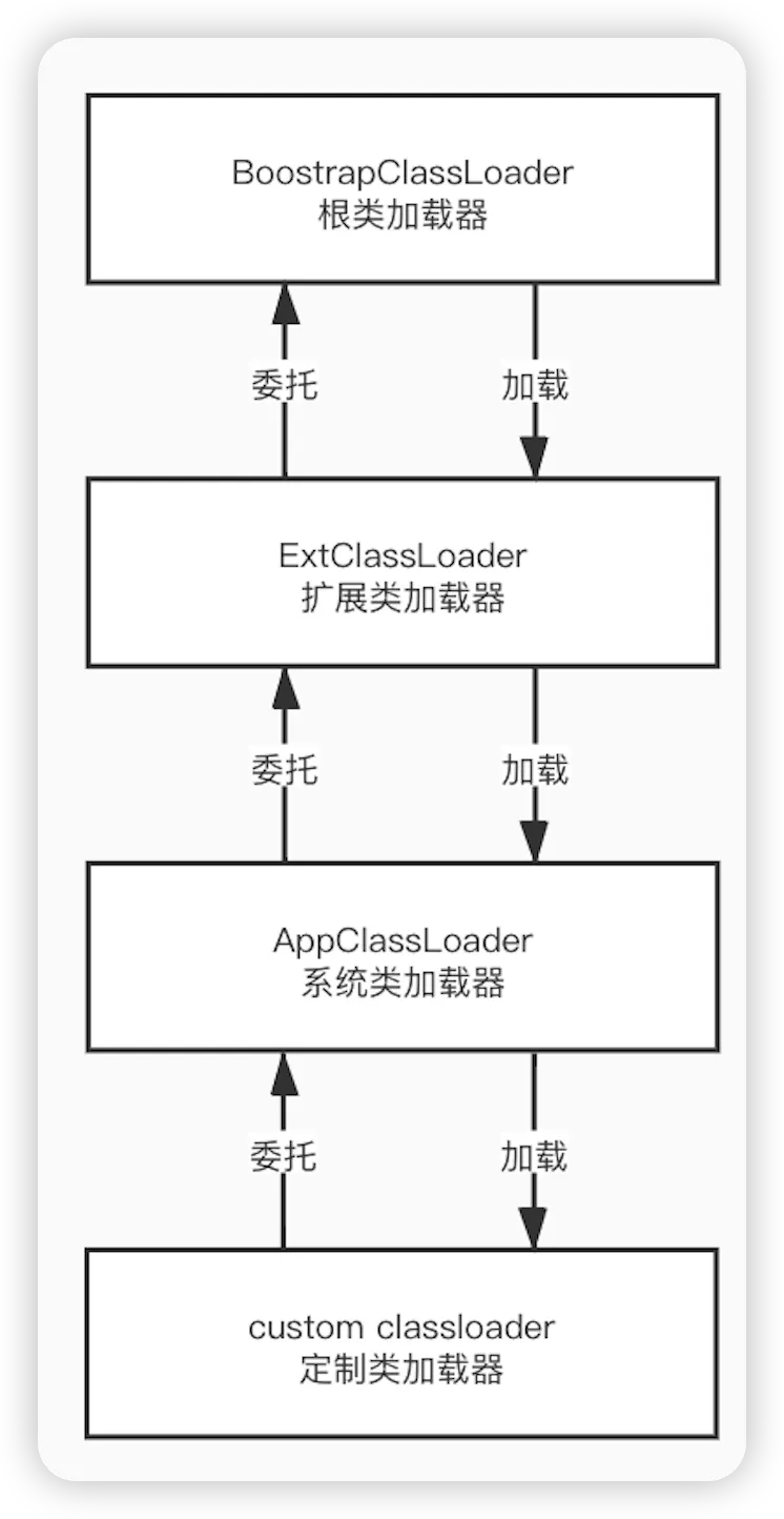 image-20250529160458213