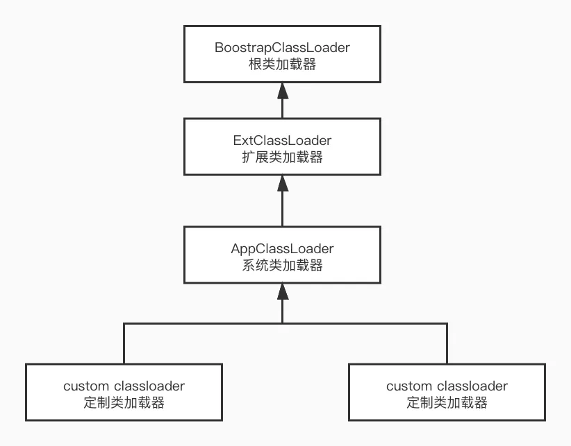 image-20250529160429290