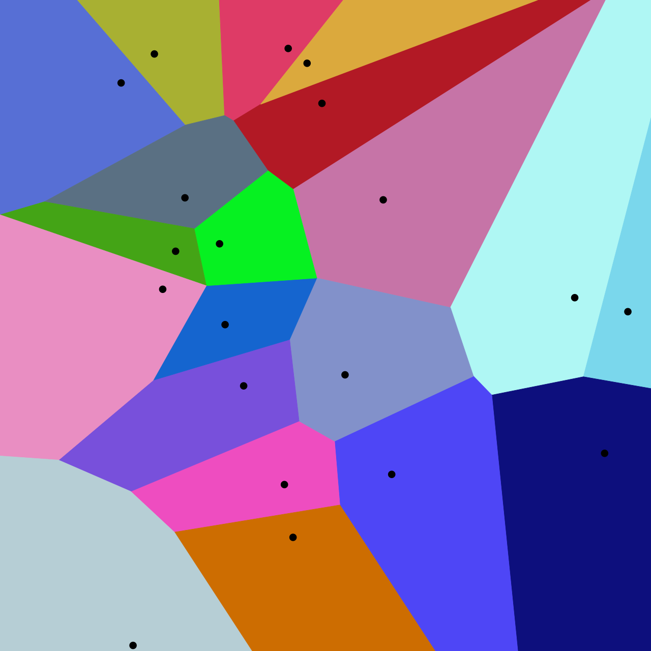 Voronoi 示意图