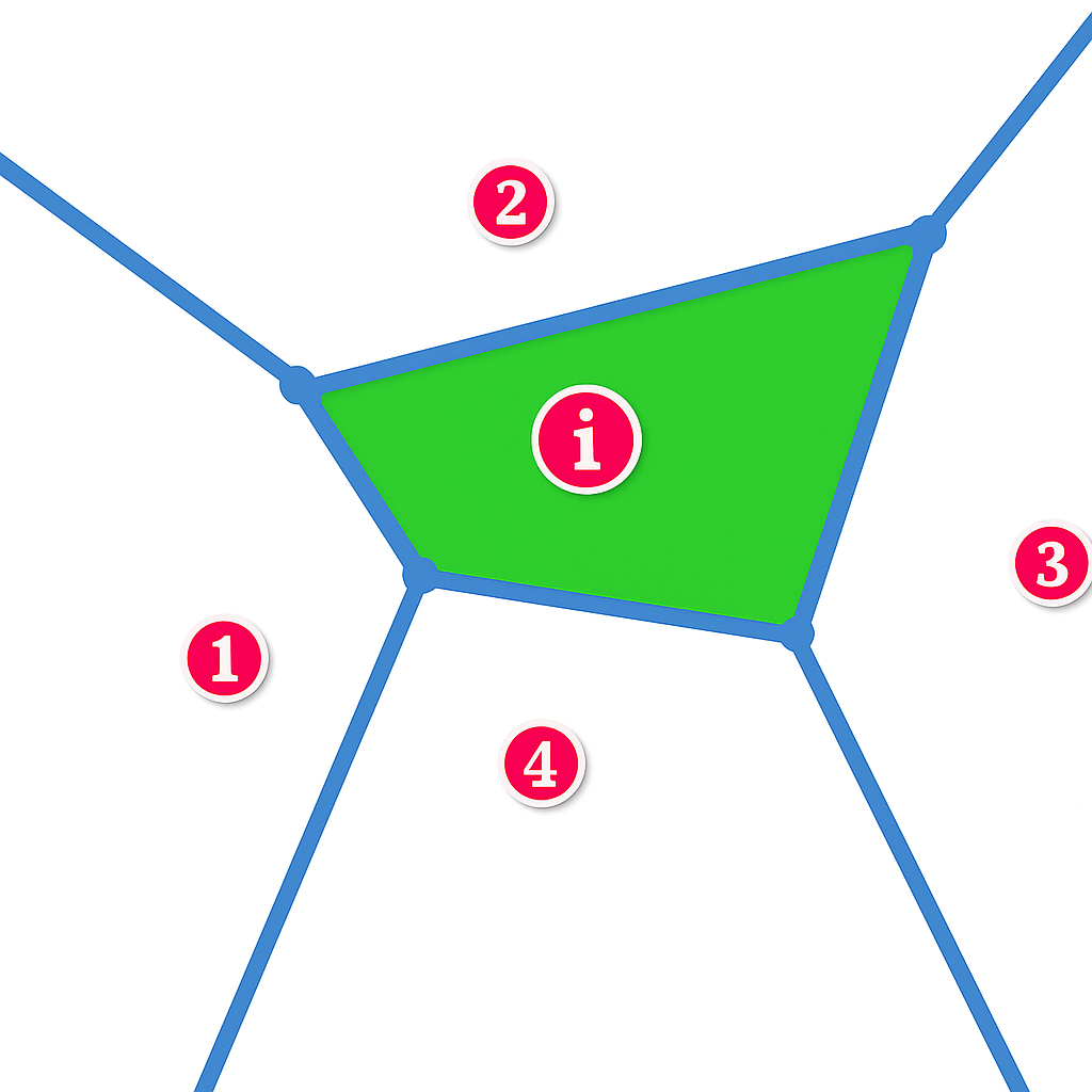 Voronoi 示意图