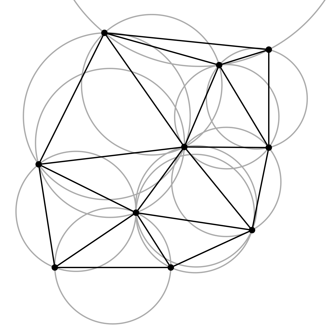 Voronoi 示意图