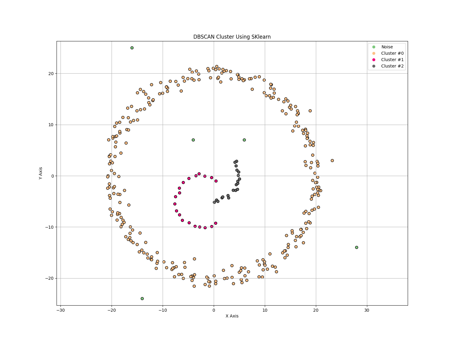figure 2.png