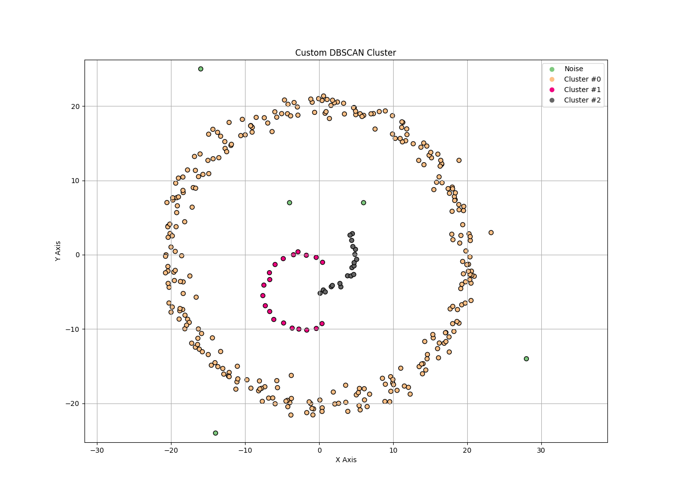 figure 1.png