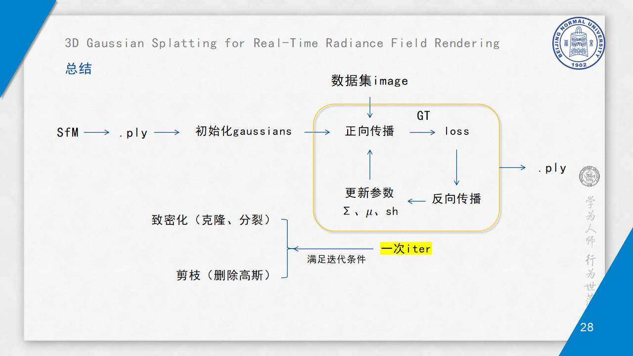 202506053DGS_28.png