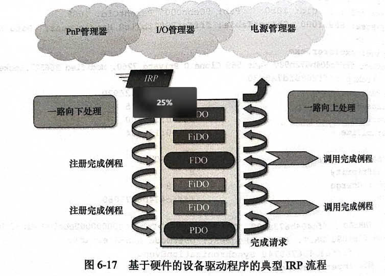 image-20250606135211545