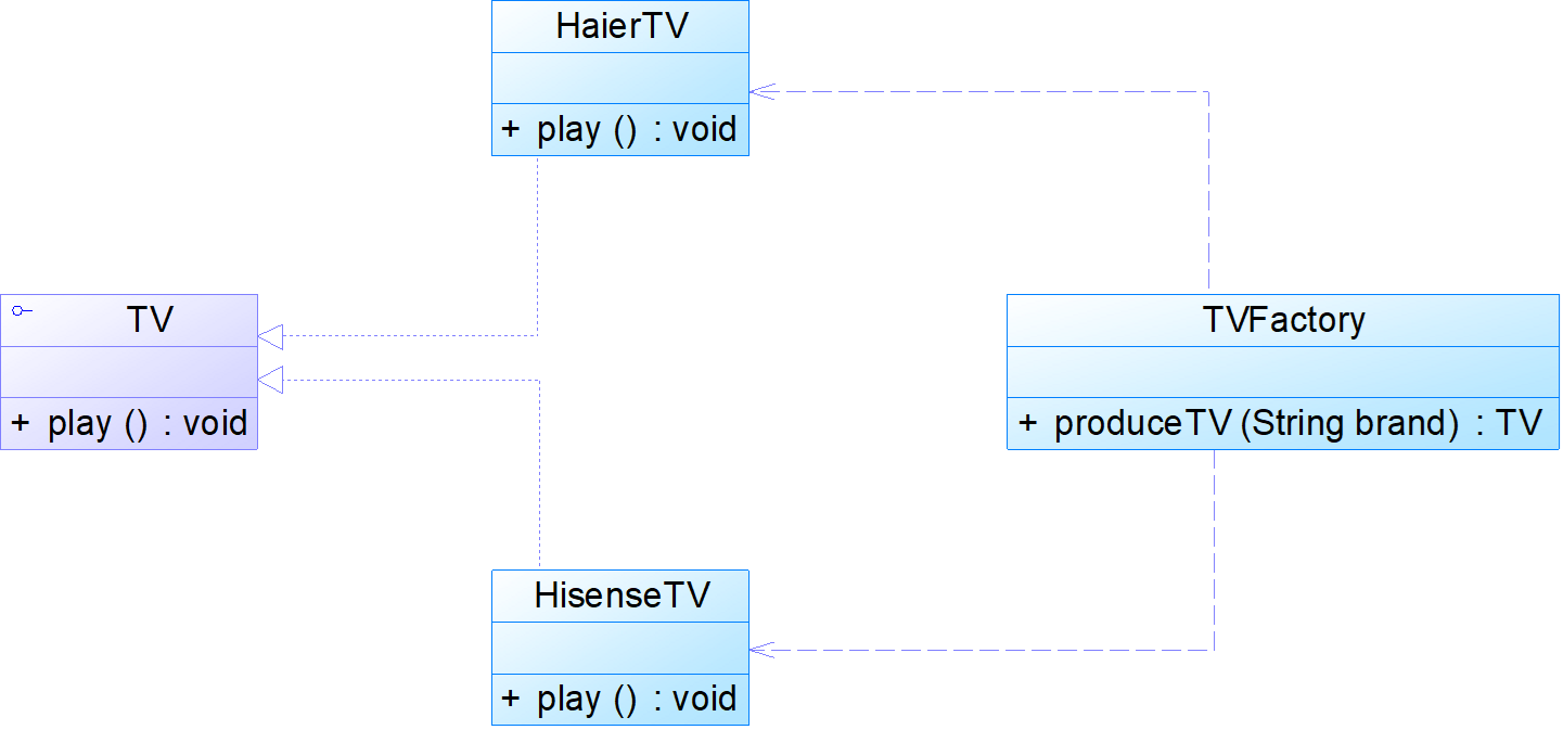 image-20250607232446142