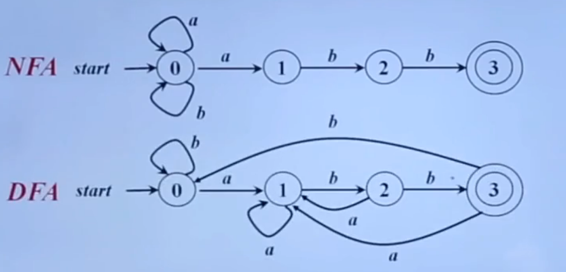 image-20250607205550788