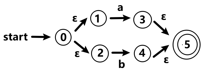 image-20250607215319460