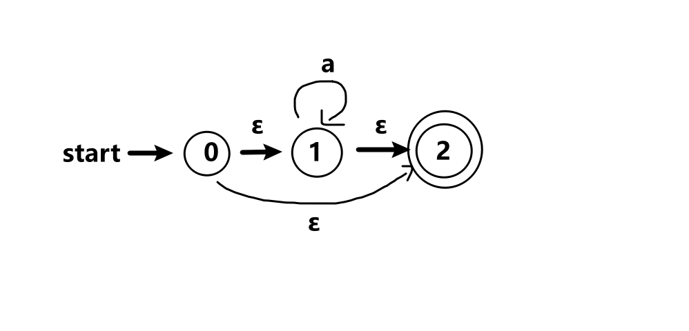 image-20250607220509266