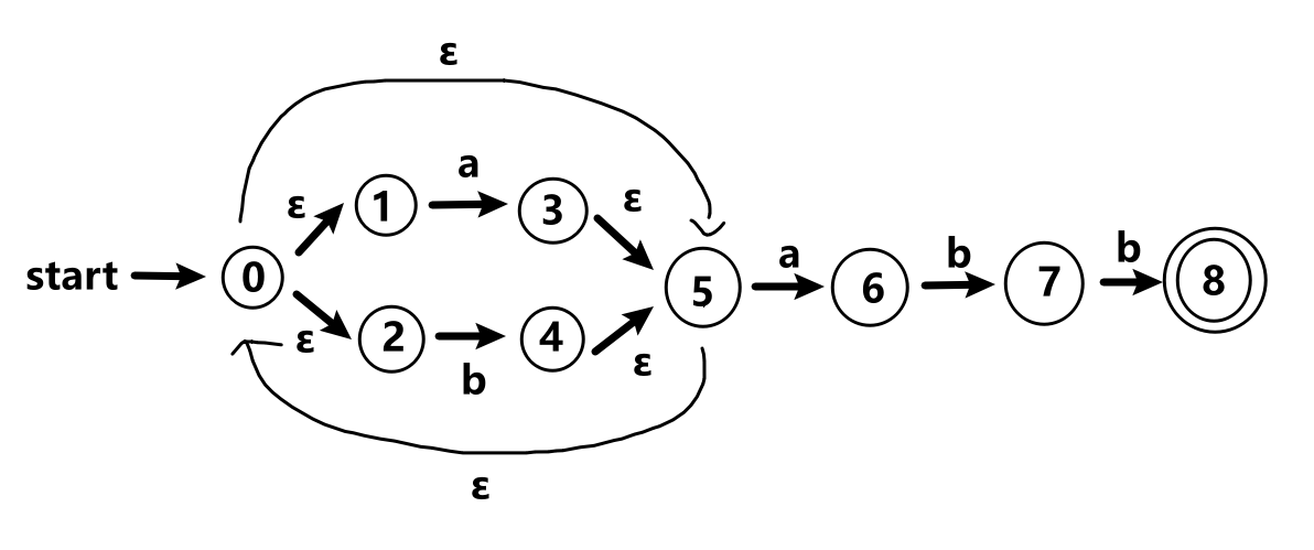 image-20250607221834121
