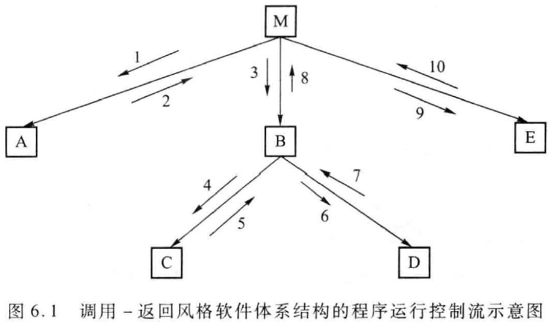 image-20250608221403079