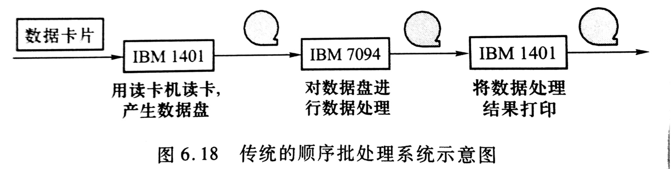 image-20250608222339293