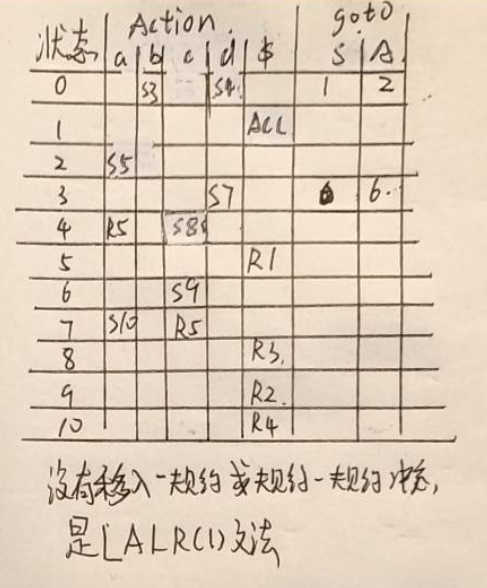 image-20250609225738956