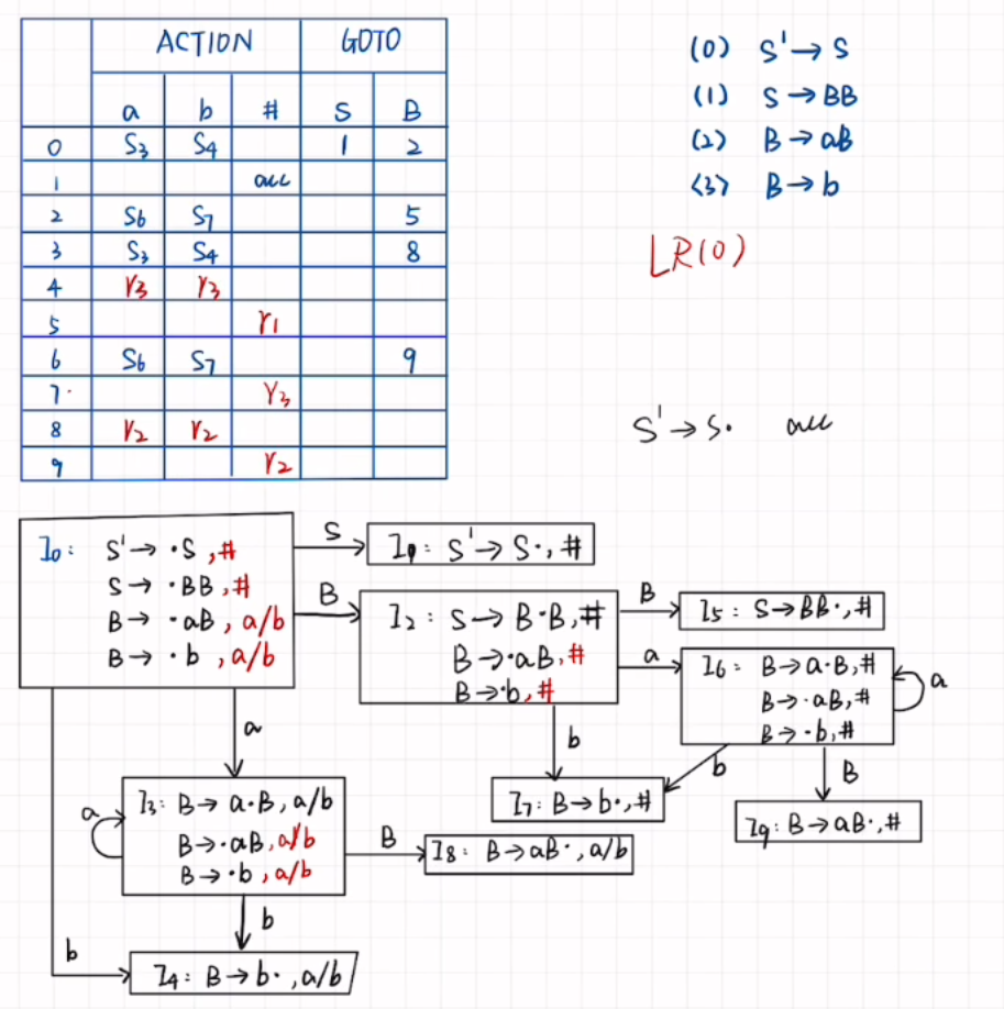 image-20250609221011819
